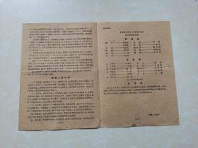 电影故事（1959年10月15日）冰上姐妹