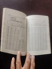 包钢炼钢厂四十年史料集锦1960-2000