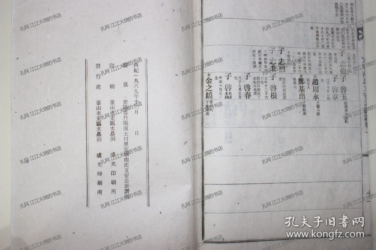 《宜宁南氏文安公派谱》1册（完整）