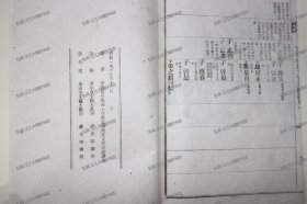 《宜宁南氏文安公派谱》1册（完整）