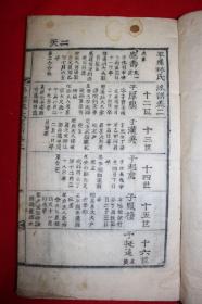 木活字本 《平泽林氏世谱》 全套2册