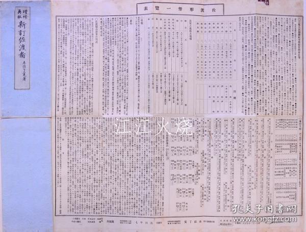 本莊了宽着/新订佐渡図 增补再版/新改版佐渡图增版再版[古地图][CWGD]