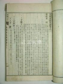 1937年 大邱刊行 《全州崔氏族谱》 全套7册