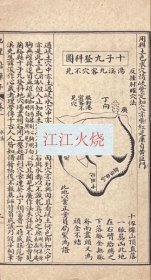 地理正義鉛弾子砂水要訣 七巻
