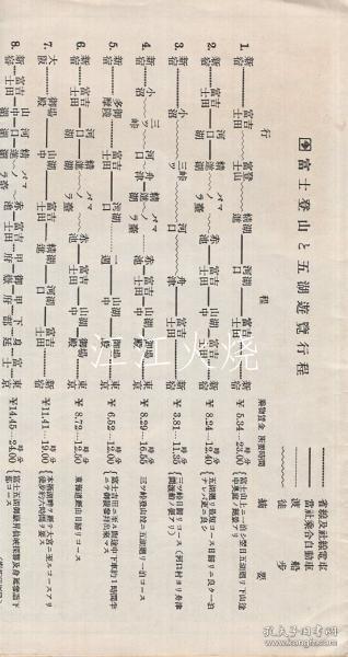 冨士登山と五湖めぐり　/攀登富士山，游览五湖 古地图[NKDT]