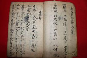 古抄写本 《山理学要文方书》