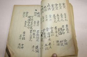 《扶助录》