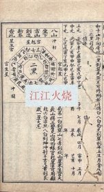 地理正義鉛弾子砂水要訣 七巻