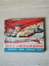 社会主义建设总路线图解