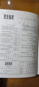 昆虫知识1982年合订本