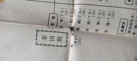 红楼梦四大家族关系表、红楼梦四大家族的奴隶表