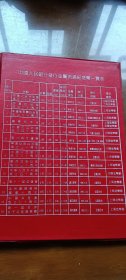 中华人民共和国金属流通纪念币定位集存簿1984-1991