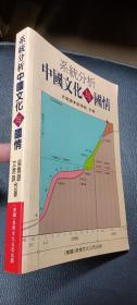 系統(tǒng)分析中國文化與國情