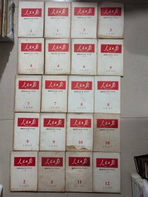 人民日报缩印合订本（1995年1上下、2上、3上下、4上下、5上、6上下、7上下、8上下、9上下、10上下、11上、12上）