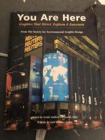 You Are Here