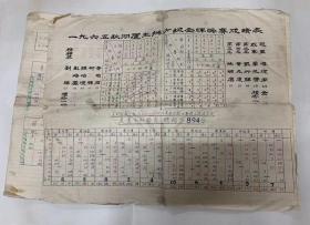 1965年一场麻将比赛的材料3页合售（方案、成绩表）