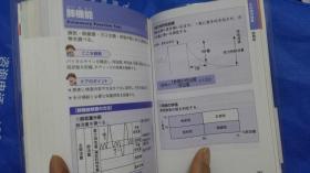 日文医护高薪留日单售百元起 检查值の読み方ポケット事典 栗原毅编著  日本成美堂出版2016  看護の现场ですぐに 役に立つ看護记録の書き方  大口祐矢著 日本秀和システム出版  检化验10章500检验项目略语术语外来语看护介護日记病志记录方法彩色图解，日本就业晋升留学考级化验指标标准数值判定蛋白酶肝功转氨酶血脂血糖白血球血小板核酸检测阴性阳性生化癌细胞病例病理生理精液遗传因子病毒细菌结晶分解脂肪