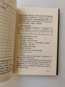 高等学校管理（国家教委七.五教育科学重点项目）