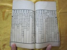 稀见清光绪十年（1884）“上海同文书局”白纸线装精石印本《两汉蒙拾》，仁和“杭世骏”抄撮，（《汉书蒙拾》上中下三卷；《后汉书蒙拾》上下二卷），“巾箱本”白纸线装，合订一厚册。是书刊印精美，校印俱佳。此为中华传统国学经典，版本罕见，品如图！