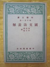 民国初版一印“中华文库初中第一集”《国文法表解》，孙怒潮、宋文翰 编，32开平装一册全。中华书局 民国三十六年（1947）十二月，初版一印刊行。版本罕见，品佳如图。