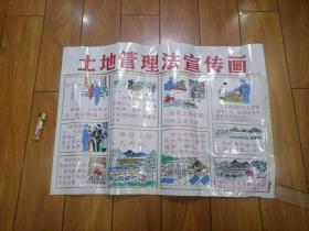 塑料宣传画：中华人民共和国土地管理法（1987年）（4开）