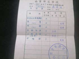 成绩单：南京师范学院1958-1959学年下学期学生成绩通知单（化学系）（社会主义思想教育+体育+俄语+有机化学+分析化学+矿物学）（1958年）