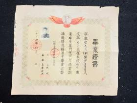 纺织工业部成都纺织工业学校1956年四川富顺学生雷志远棉纺专门化大尺幅（44*38厘米）、带毛主席头像毕业证书一件、校长刘瞻、副校长张广洪毛笔签名盖章