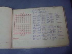 比赛棋谱记录（手抄）