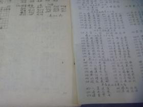 渊深海阔象棋谱（卷九-卷12）（16开油印本，1981年9月）