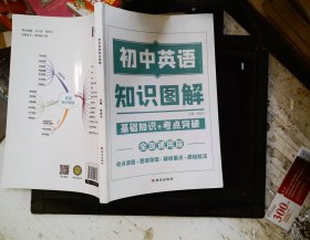 图解初中基础知识大全英语重难点手册全套训练及考点突破初中生初一初三复习资料教辅知识点知识清单资料包知识集锦基础知识手册