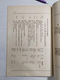 1950年4月《人民文学》第一卷第六期