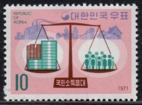 外国邮票， 韩国1971年经济复兴 ，金融