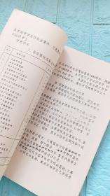 四年制畜牧兽医专业指导性教学计划（讨论稿）畜牧兽医专业用——制订讨论稿思路及说明，教学计划，教学大纲（政治与政策、身体素质、写作与演讲、英语阅读与会话能力、数学与生物统计、化学应用技能、物理与常用仪器使用维修技术、计算机应用技术、畜牧兽医基本操作技术、淡水养殖及养猪.牛.羊.禽生产与病防技术、畜产品加工及卫生检验、畜牧机具使用与维修技术、畜牧业市场营销能力）。