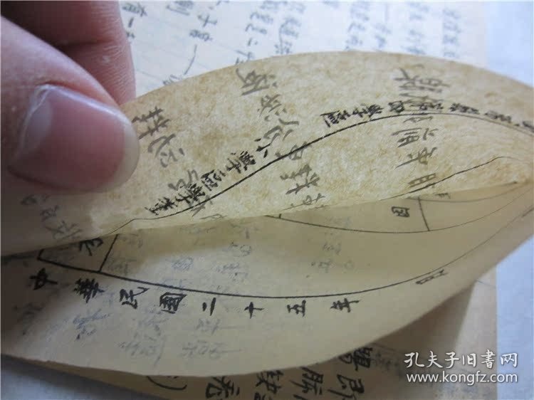 古籍民国稚建国初手抄本病理学，1册（背面是民国湖南浏阳学籍表