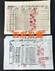 1953年，西康省越巂县（越西县）民族小学校人民助学金报销花名册及工薪费花名册