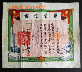 1952年，吉林长春市农安县四区完全小学毕业证书，背部有黏贴