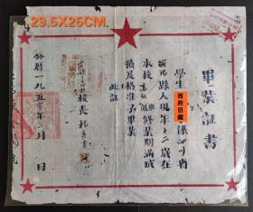 1950年成都简阳云龙乡中心学校毕业证书