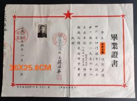 1956年四川省遂宁农业学校毕业证书，校长蒋海宁签发