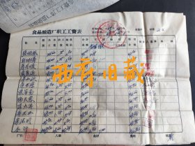 1969年，地方国营什邡县食品酿造厂职工工资表10多页，成都铁路局从什邡发出的货票8页，以及各种发货票运费单等票据