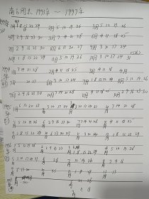 南方周末1993年1994年1995年1996年1997年186期少1993年12月24日1993年12月17日.
1993年51期
1994年43期
1995年51期
1996年37期
1997年4期具体以第1张图为准