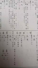 战国古文字典（上下）：战国文字声系