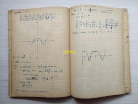 郑汉球 华沙工大（笔记本，写满了数学公式）