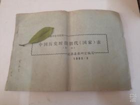 中国历史时期朝代（国家）表初稿1983年老版本