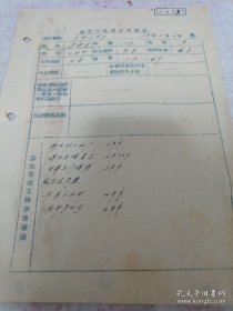 《撤销行政处分申请表》1958年