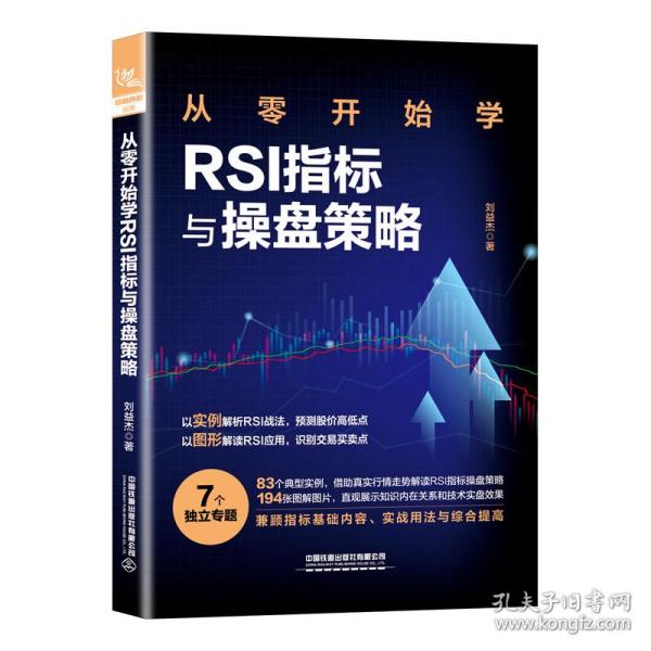 从零开始学RSI指标与操盘策略