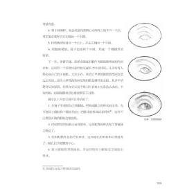 画家之眼：像艺术家一样思考（艺术家绘画都用主视眼！了解双眼的不同分工，学会用主视眼观察、作画、开发创造力）