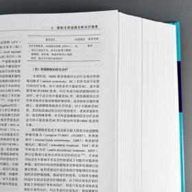 中国泌尿外科和男科疾病诊断治疗指南2022版