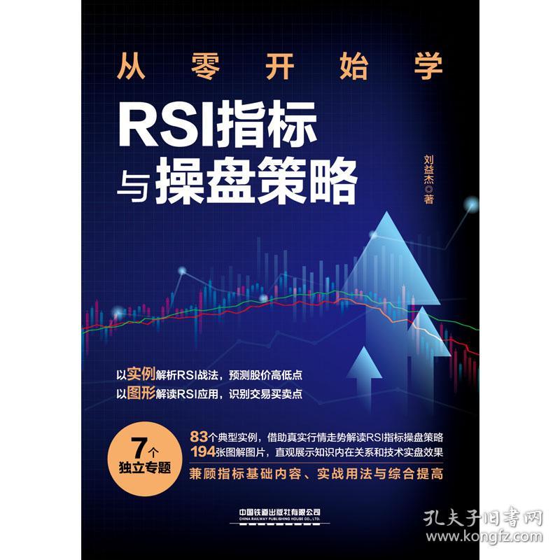 从零开始学RSI指标与操盘策略