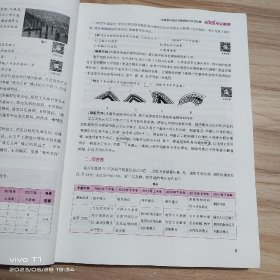 中公版·2021全新升级国家教师资格考试专用教材：地理学科知识与教学能力（高级中学） /中公教育教师资格考试研究院 世界图书出版公司 9787510047039