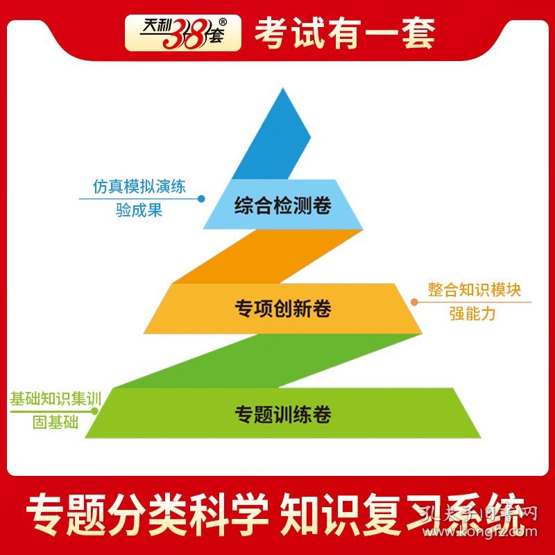 天利38套2025物理浙江省名校高考单元专题训练